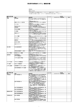 習志野市財務会計システム機能要求書（PDF：469KB）