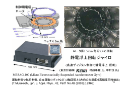 静電浮上回転ジャイロ