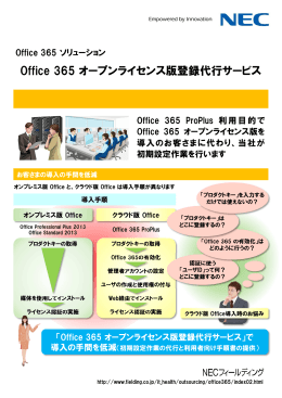 Office 365オープンライセンス版登録代行サービス（491KB）