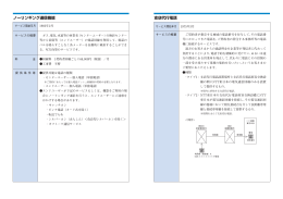 ノーリンギング通信機能 支店代行電話