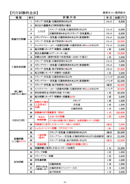 代行試験料 - 湖東生コン協同組合