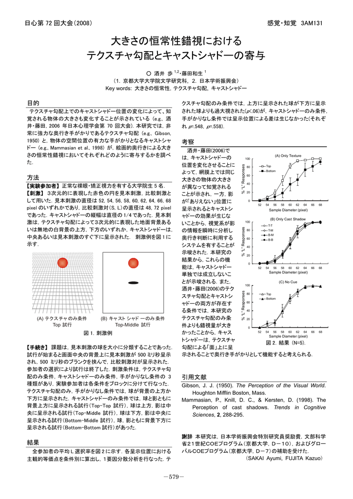 大きさの恒常性錯視における テクスチャ勾配とキャスト