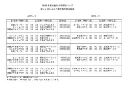 2015年度佐倉市少年野球リーグ 第33回ジュニア選手権大会日程表