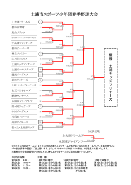 平成25年度土浦市スポーツ少年団春季大会結果