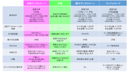 PowerPoint プレゼンテーション