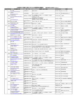 山形県内で安価に宿泊できる公共施設等の御案内
