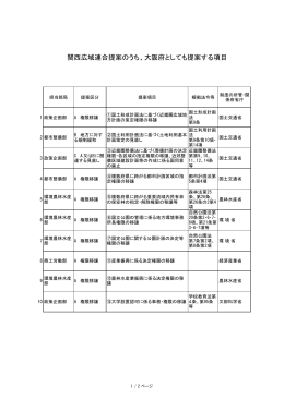 PDFファイル／56KB