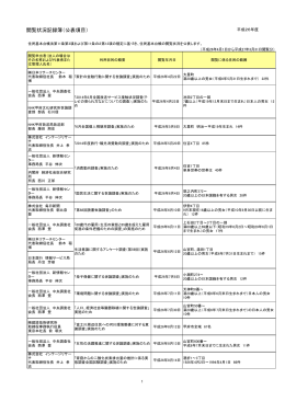 住民基本台帳閲覧状況（PDF：192KB）