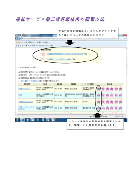 こちらで事業所の評価結果を閲覧できま す。閲覧したい評価年度も選べ