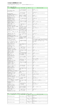 平成26年度住民基本台帳閲覧状況の公表（PDF：211.7KB）