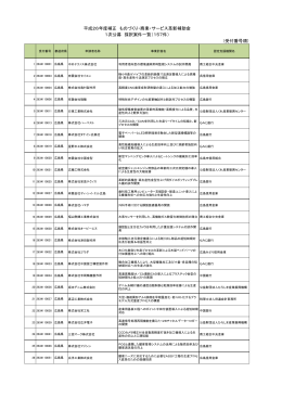 平成26年度補正「ものづくり・商業・サービス革新補助金」