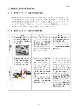 革新的なエネルギー高度利用技術