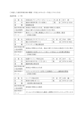 承認した経営革新計画の概要（平成26年4月～平成27年3