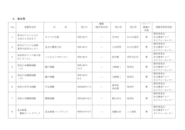 5．昆虫類（22冊）