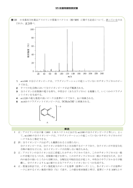 95 回薬剤師国家試験 問 31 日本薬局方医薬品アスピリンの質量スペクトル