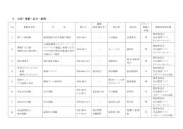 9．大地・地質・岩石・鉱物（28冊）(172KBytes)