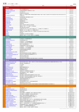 タイトル 資料名 請求番号 I 東京と西京 1 大久保利通の大坂遷都論 参与