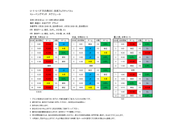 U-11・U-12「大久保SSC：交流フェスティバル