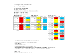 U-11・U-12「大久保SSC：交流フェスティバル」 トレーニングマッチ