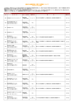 違法な金融業者に関する情報について