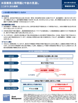 米国債務上限問題と今後の見通し