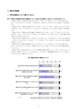 Ⅱ．集計分析結果 1．中学生高校生について感じていること