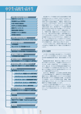 中学生・高校生・高卒生 中学生・高校生・高卒生