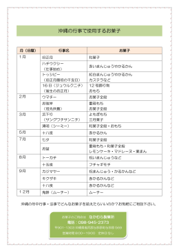 沖縄の行事で使用するお菓子