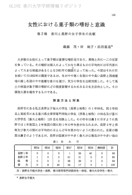 女性における菓子類の嗜好と意識