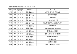 メアリーアリス 今なんじ おにたのぼうし 蜘蛛の糸 いのちをいただく 岡山の