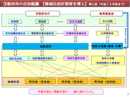 資料3 長野県飯田市 牧野市長 提出資料【分割版3】（PDF形式：655KB）