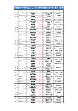 高円宮杯U-18サッカーリーグ2016長野県リーグ3部 グループB