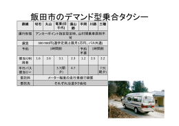 参考資料2:飯田市のデマンド型乗合タクシー