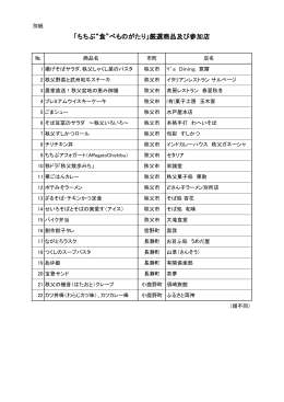 別紙のとおり（PDF：96KB）