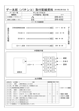 CR牙狼外伝 桃幻の笛
