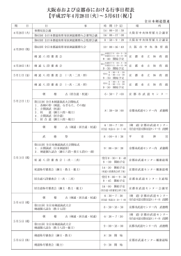 大阪市および京都市における行事日程表 【平成27年4