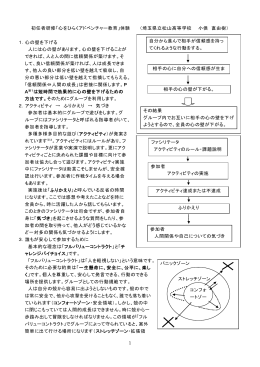 心をひらくアドベンチャー教育