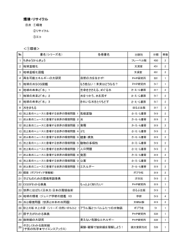 環境・リサイクル