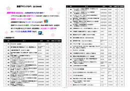 図書ラウンジから 2015年4月