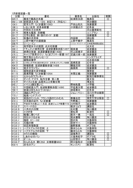 7月新着図書一覧 分類 書名 著者名 出版社 寄贈 024 ﾏ 最低で最高の