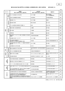 参考文献リスト