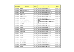 1116503445 青木医院 330-0064 埼玉県さいたま市浦和区岸町2-8