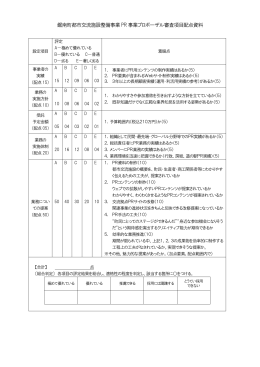H26PR事業_10（審査） 審査項目配点資料