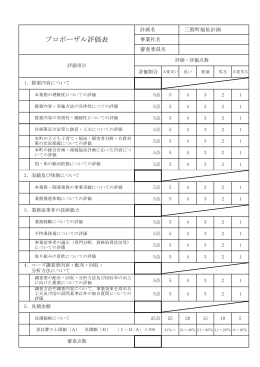 プロポーザル評価表