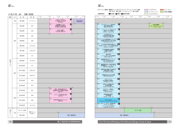 11月27日（木） 【第 3日目】