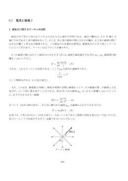 磁場の基本法則