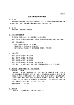 技能五輪全国大会の概要