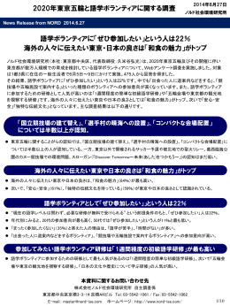 「東京五輪と語学ボランティアに関する自主調査結果」