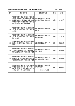 （宅建関係抜粋）(PDF 110KB)