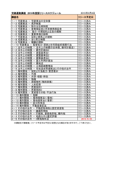 宅建通勤講座 2015年度版リリーススケジュール 2015年9月8日 講座名